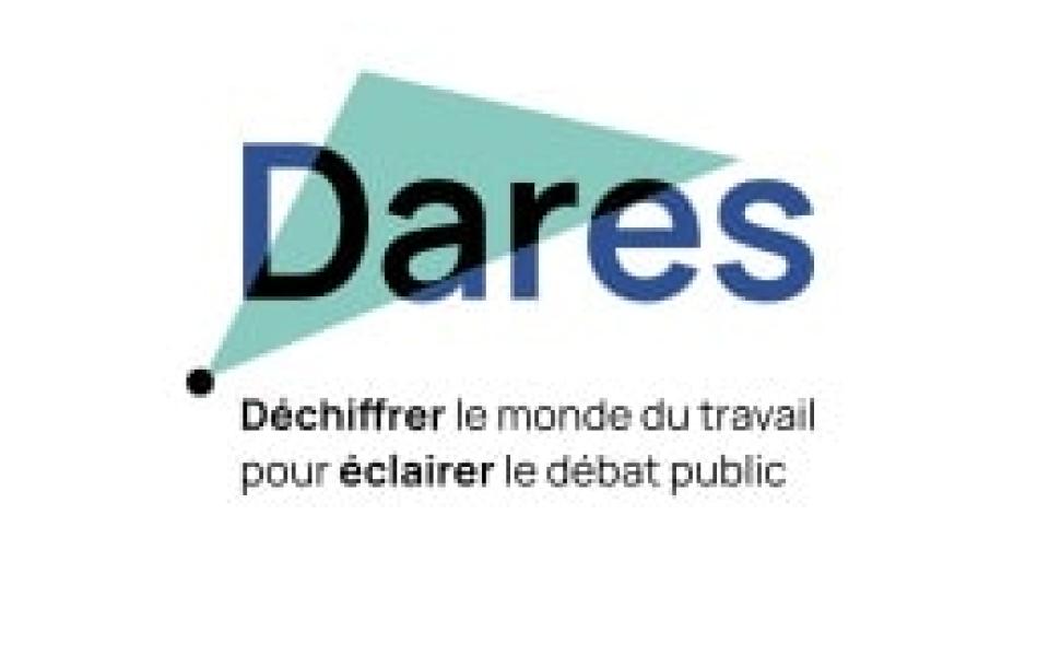 Dares